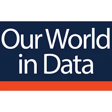 Ourworldindata Promotion